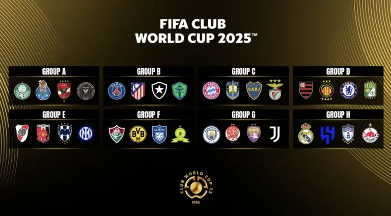 2025 FIFA世俱盃登場！梅西領軍32強爭霸，美國主辦開戰倒數