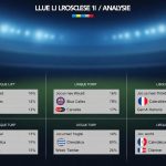 法甲球隊戰績分析